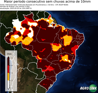 5 dias