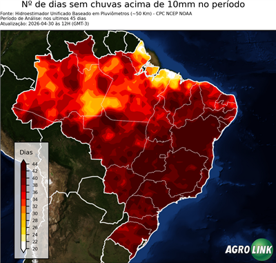 45 dias