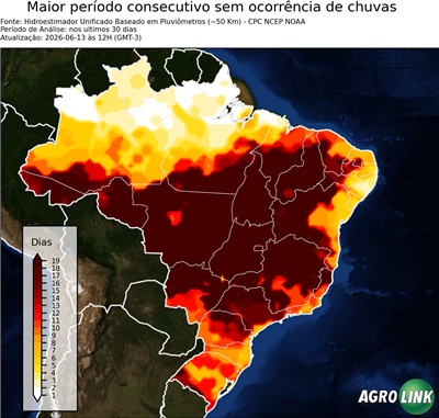 30 dias