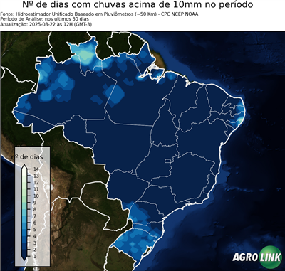 30 dias