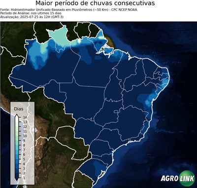 15 dias