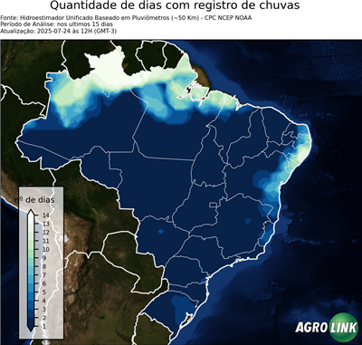 15 dias
