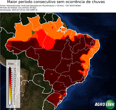 30 dias