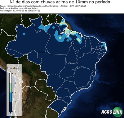 5 dias