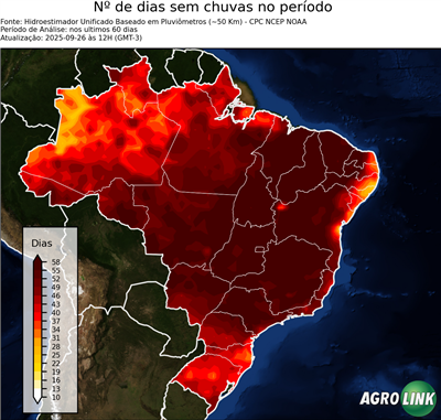 60 dias