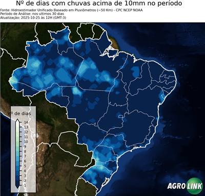 30 dias