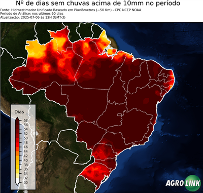 60 dias