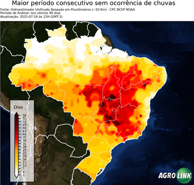 90 dias