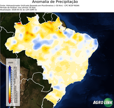 30 dias