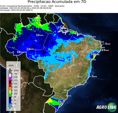 7 dias