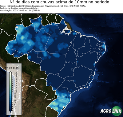 60 dias