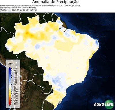60 dias