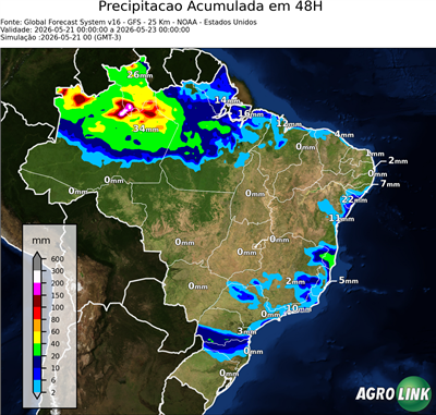 48 horas