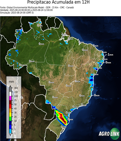 12 horas