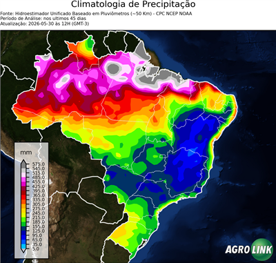45 dias