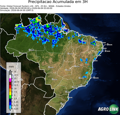 3 horas