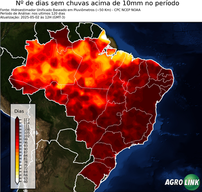 120 dias