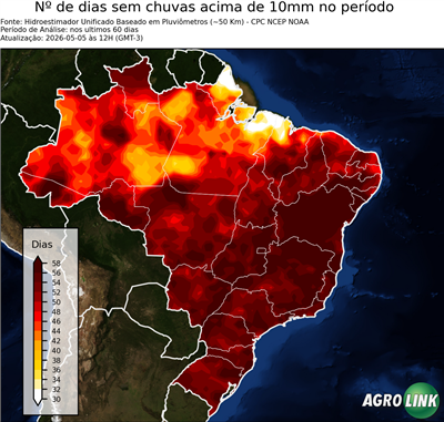 60 dias