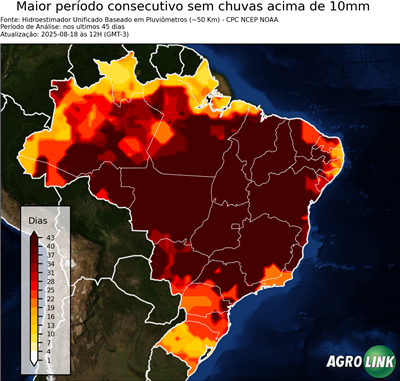 45 dias