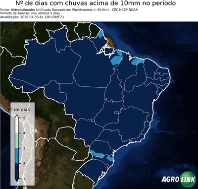 5 dias