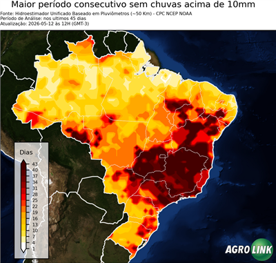 45 dias