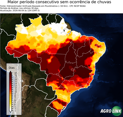30 dias