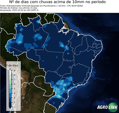 15 dias