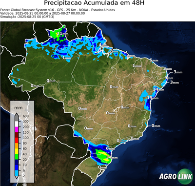 48 horas