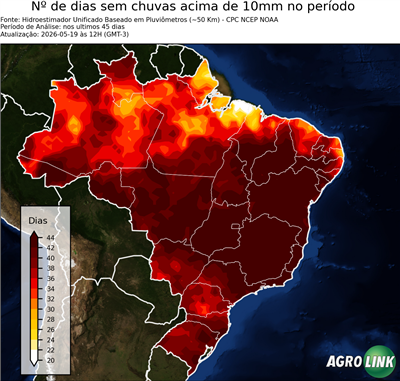 45 dias
