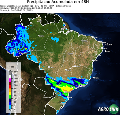 48 horas