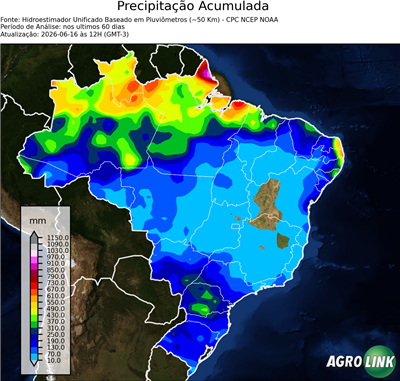 60 dias
