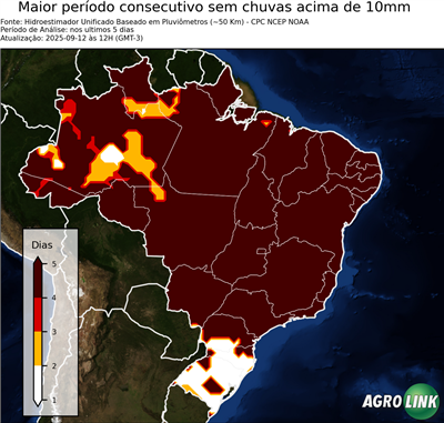 5 dias