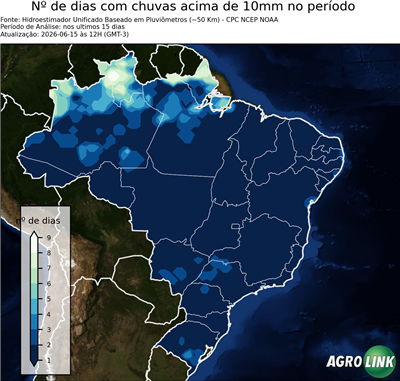 15 dias
