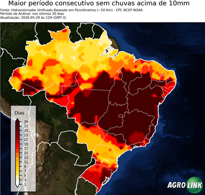 30 dias