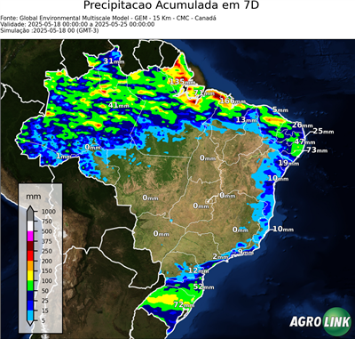 7 dias