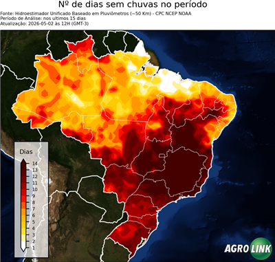 15 dias