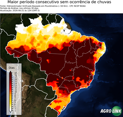 30 dias
