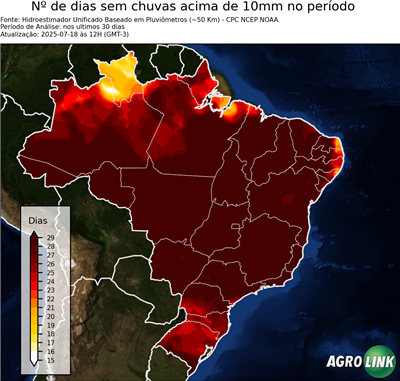 30 dias