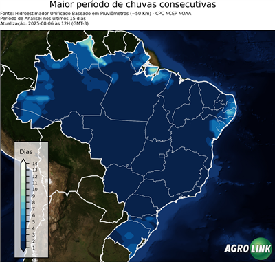 15 dias