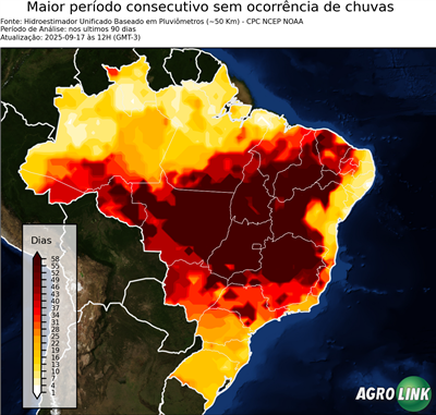 90 dias