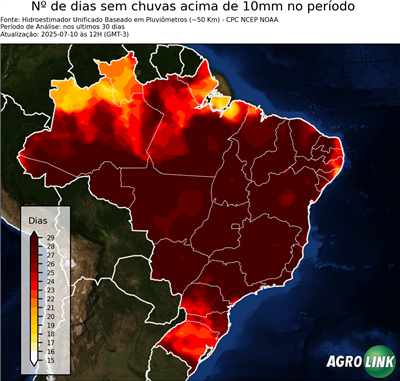 30 dias