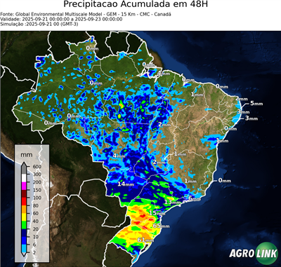 48 horas