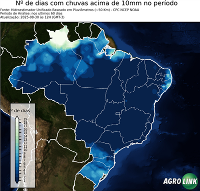 60 dias