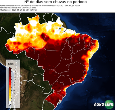15 dias