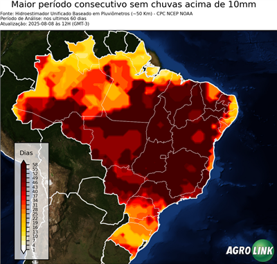 60 dias