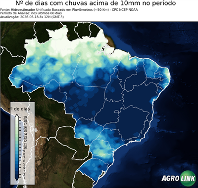 60 dias