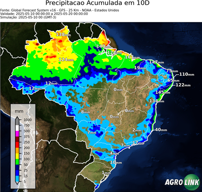 10 dias