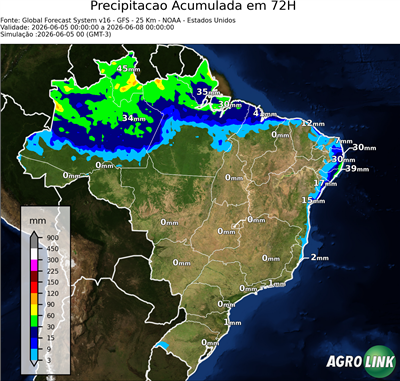 72 horas