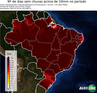 15 dias