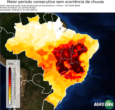 90 dias